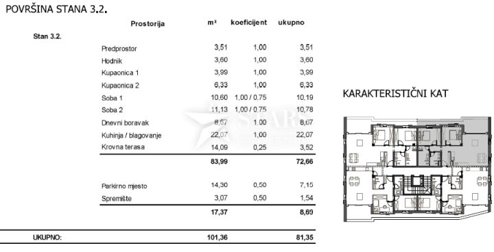 Apartmán Na prodej - Primorsko-goranska Cres - foto 3/9