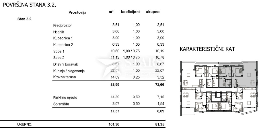 Stan Na prodaju - PRIMORSKO-GORANSKA CRES