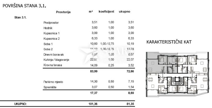 Apartmán Na prodej - Primorsko-goranska Cres - foto 3/9