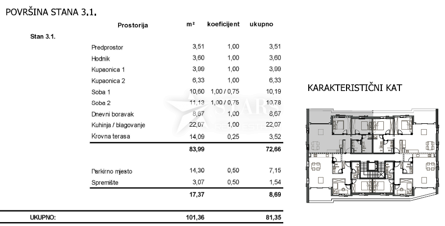 Flat For sale - Primorsko-goranska Cres - foto 3/9