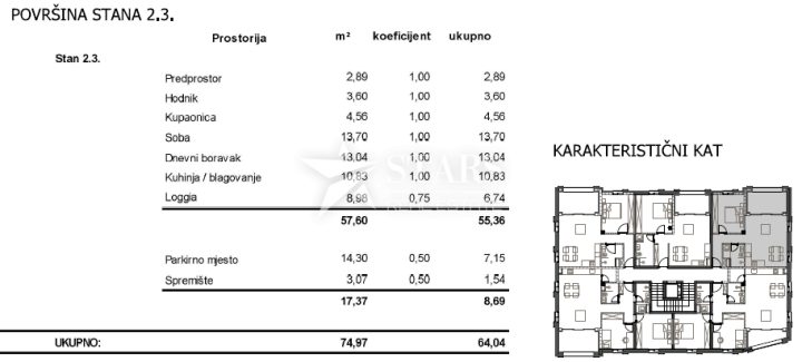 Apartment Zu verkaufen - Primorsko-goranska Cres - foto 3/8