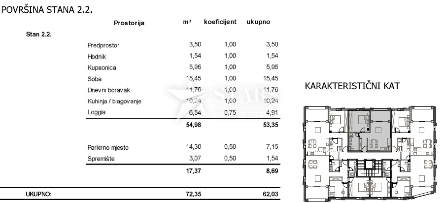 Apartmán Na predaj - PRIMORSKO-GORANSKA CRES