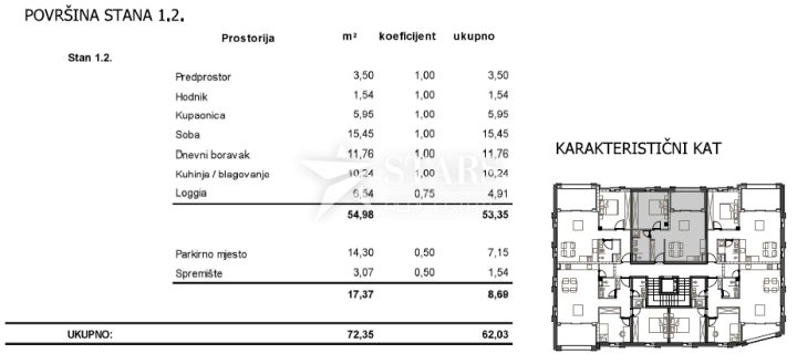Apartment Zu verkaufen - Primorsko-goranska Cres - foto 2/8