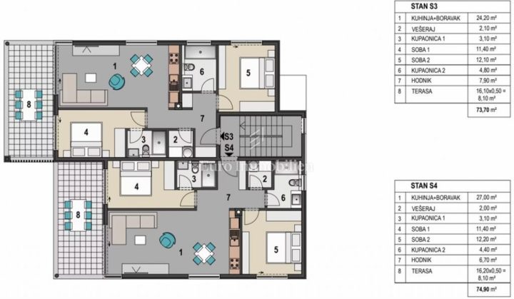 Flat For sale - Zadarska Pag - foto 4/10