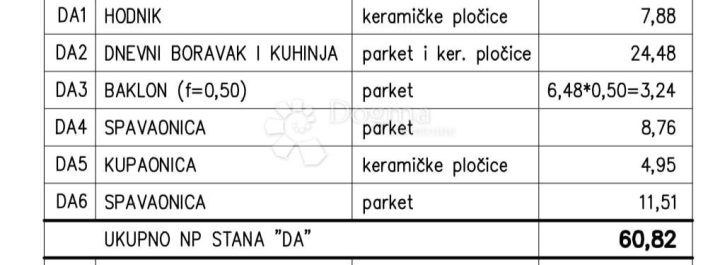 Stan Na prodaju - Istarska Pula - foto 2/14