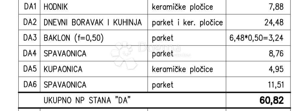 Appartamento In vendita - Istarska Pula - foto 2/14