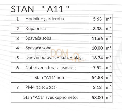 Appartamento In vendita - ISTARSKA PULA