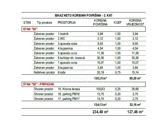 Apartment Zu verkaufen - Zadarska Zadar - foto 4/5