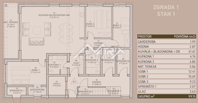 Appartamento In vendita - ISTARSKA POREČ