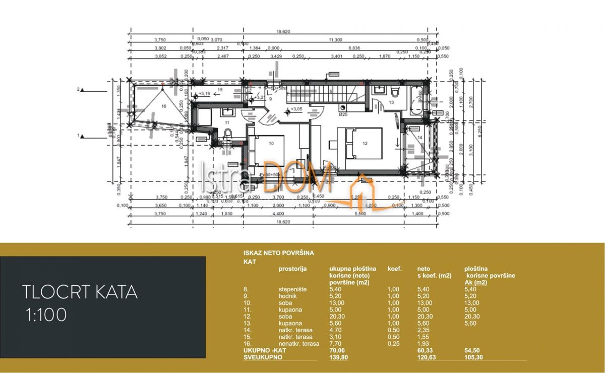 Haus Zu verkaufen - ISTARSKA LIŽNJAN
