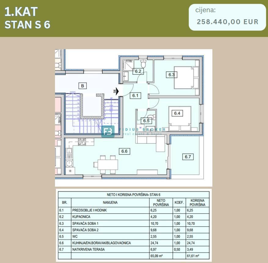 Flat For sale - ŠIBENSKO-KNINSKA VODICE