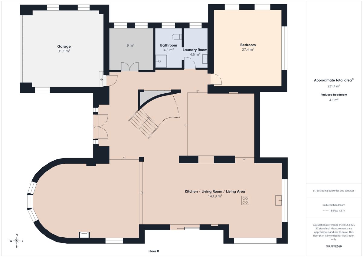 Casa In vendita - ISTARSKA MEDULIN