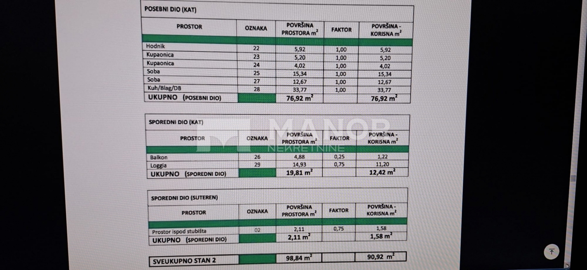 Stan Na prodaju - PRIMORSKO-GORANSKA KRK