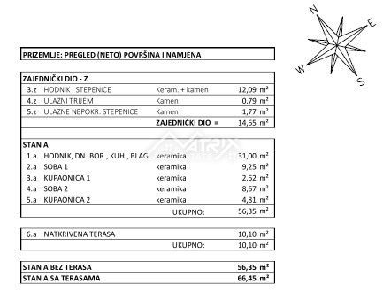 Appartamento In vendita - ISTARSKA UMAG