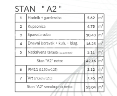 Stan Na prodaju - Istarska Pula - foto 3/6