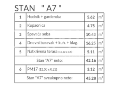 Stan Na prodaju - ISTARSKA PULA