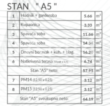 Apartmán Na prodej - Istarska Pula - foto 4/5