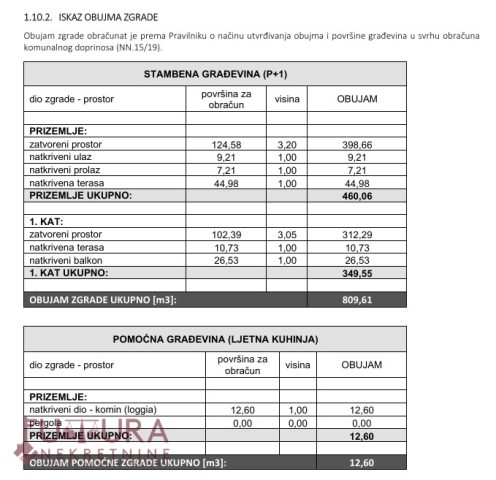 Terreno In vendita - Zadarska Nin - foto 5/14
