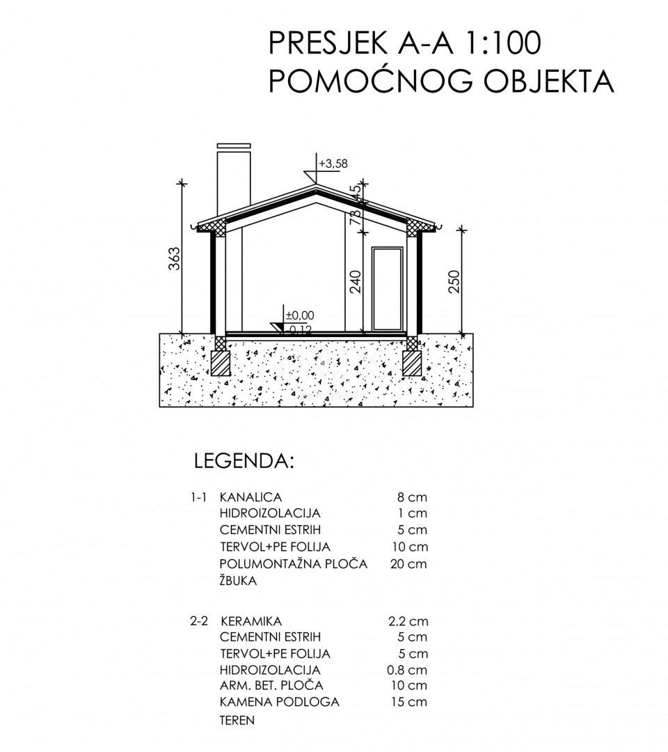 Land For sale - ISTARSKA LABIN