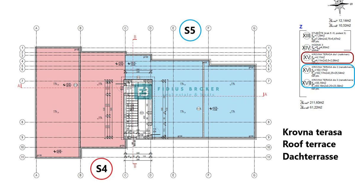 Flat For sale - ŠIBENSKO-KNINSKA VODICE