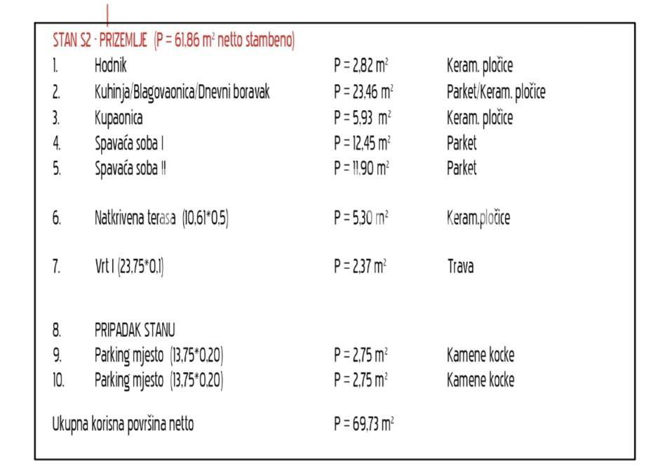 Flat For sale - ZADARSKA ZADAR