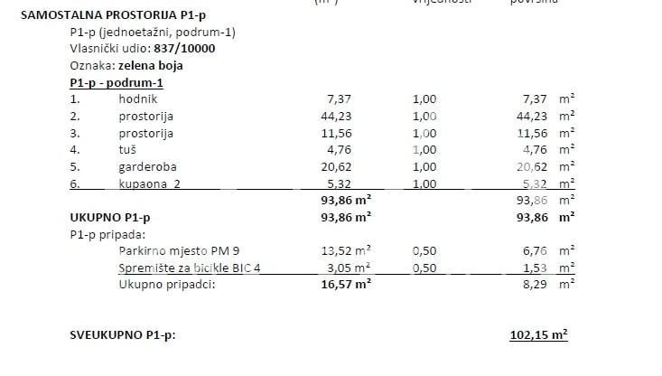 Stan Na prodaju - PRIMORSKO-GORANSKA OPATIJA