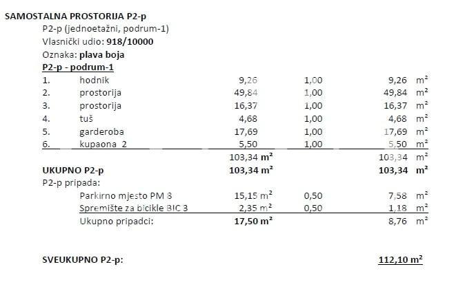 Stan Na prodaju - PRIMORSKO-GORANSKA OPATIJA