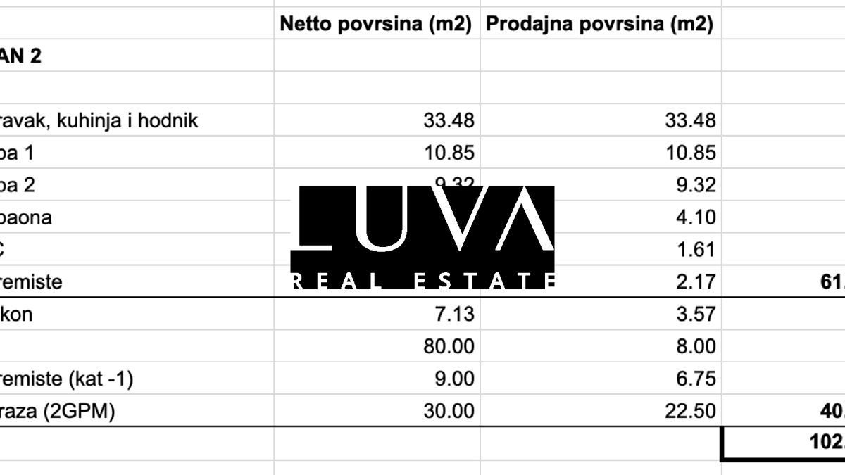 Flat For sale - GRAD ZAGREB ZAGREB