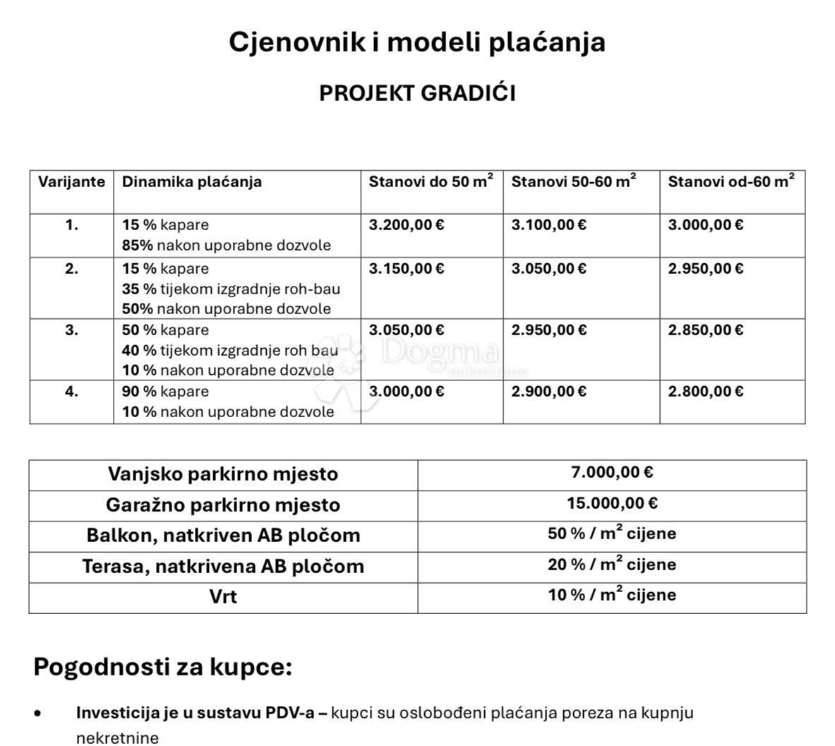 Stan Na prodaju - ZAGREBAČKA VELIKA GORICA