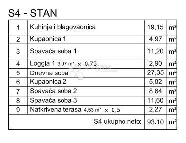 Apartment Zu verkaufen - ISTARSKA PULA
