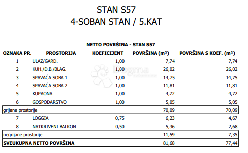 Apartment Zu verkaufen - GRAD ZAGREB ZAGREB