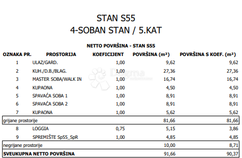 Stan Na prodaju - GRAD ZAGREB ZAGREB