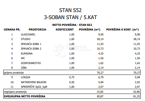 Apartmán Na prodej - GRAD ZAGREB ZAGREB