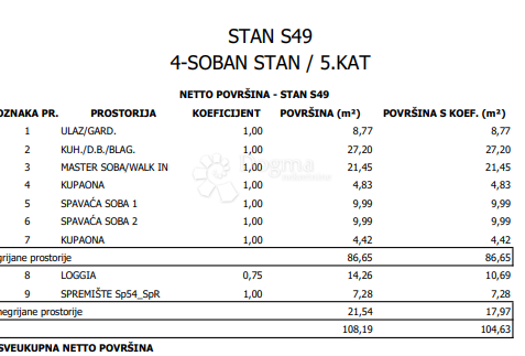 Apartmán Na prodej - GRAD ZAGREB ZAGREB