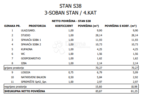 Apartmán Na prodej - GRAD ZAGREB ZAGREB
