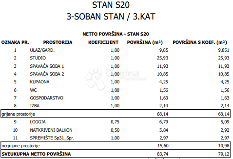 Stan Na prodaju - GRAD ZAGREB ZAGREB