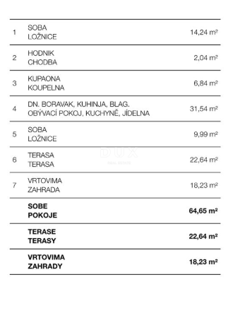 Stan Na prodaju - Zadarska Pag - foto 5/5