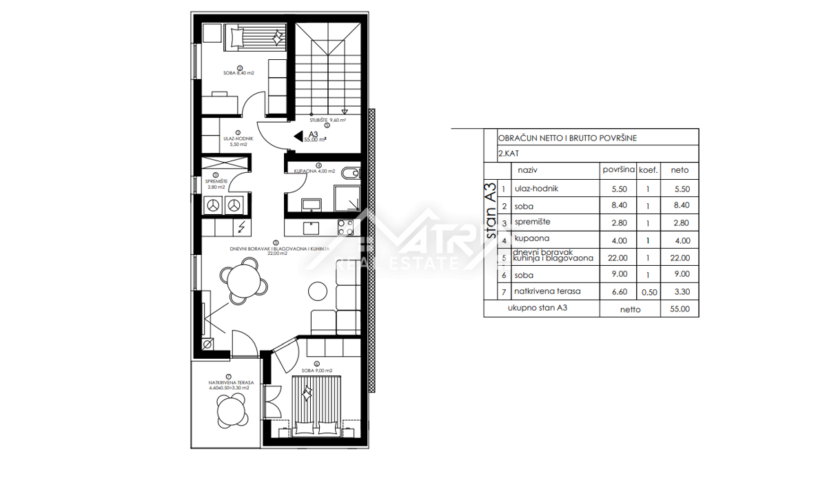 Apartment Zu verkaufen - ISTARSKA PULA