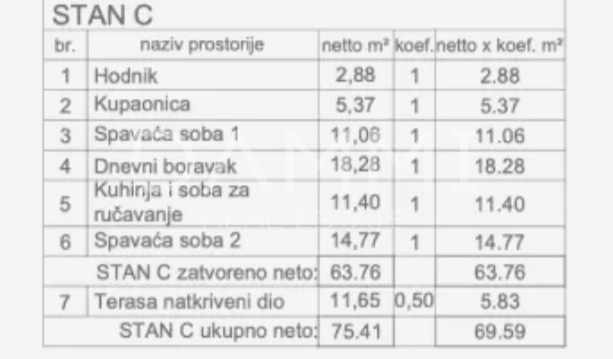 Appartement À vendre - ISTARSKA FAŽANA