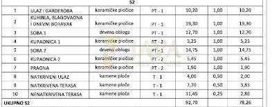 Flat For sale - ISTARSKA UMAG