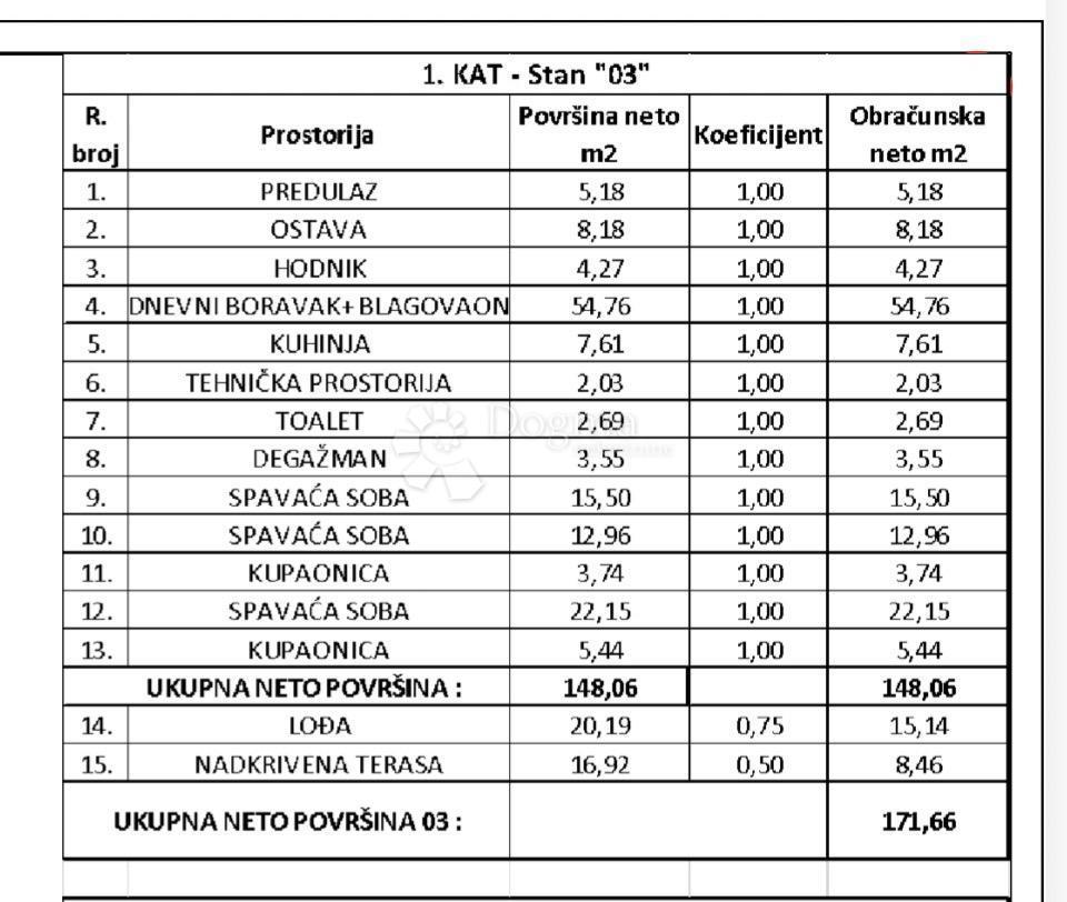 Flat For sale - ISTARSKA UMAG