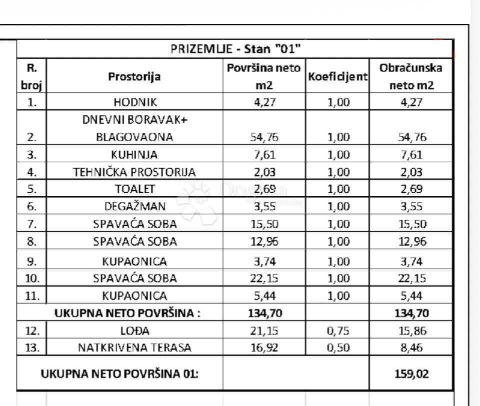 Stan Na prodaju - ISTARSKA UMAG