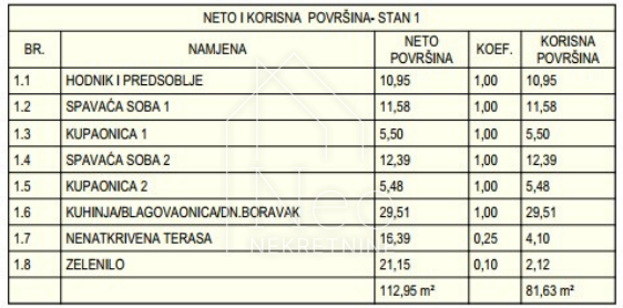 Appartement À vendre - šibensko-kninska Vodice - foto 2/5