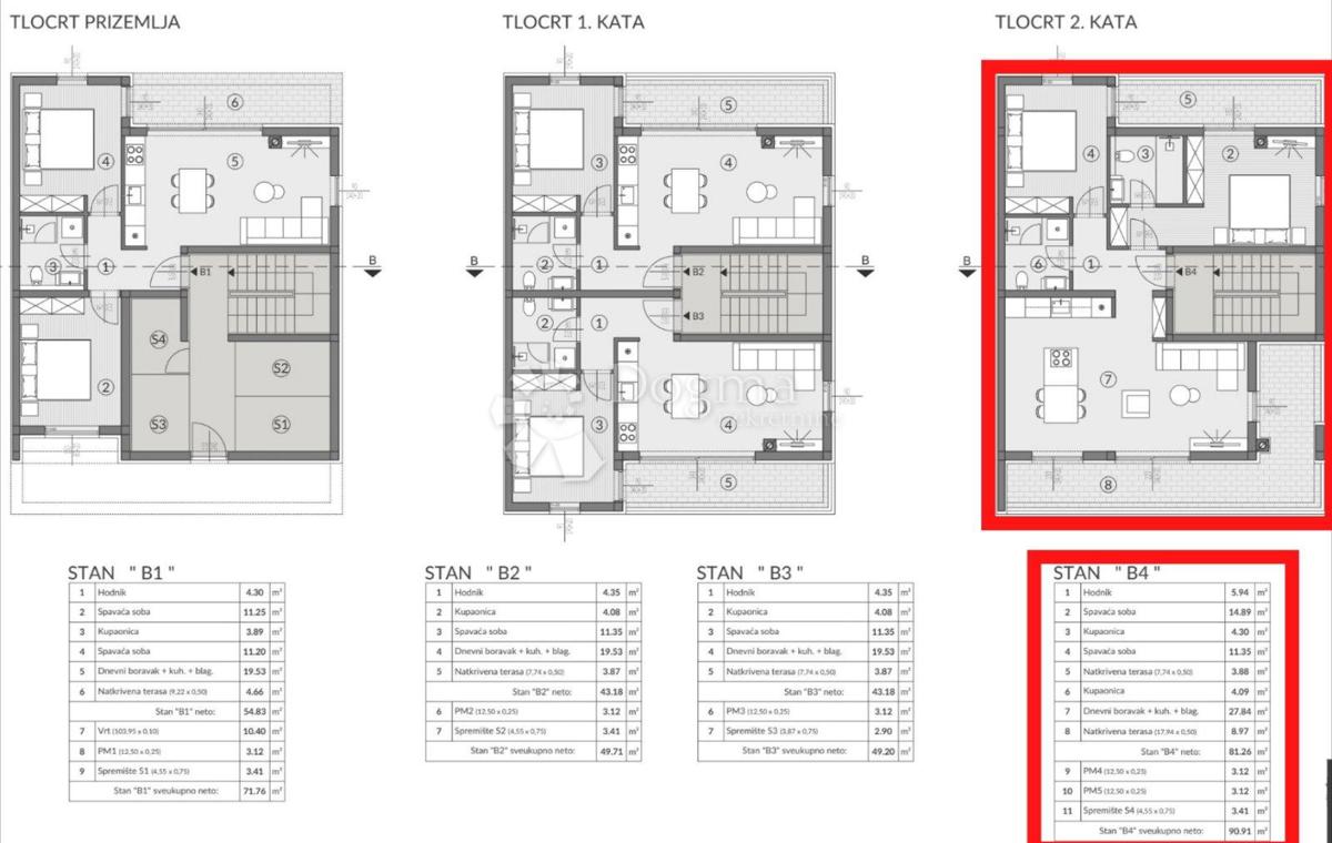 Apartment Zu verkaufen - ISTARSKA PULA