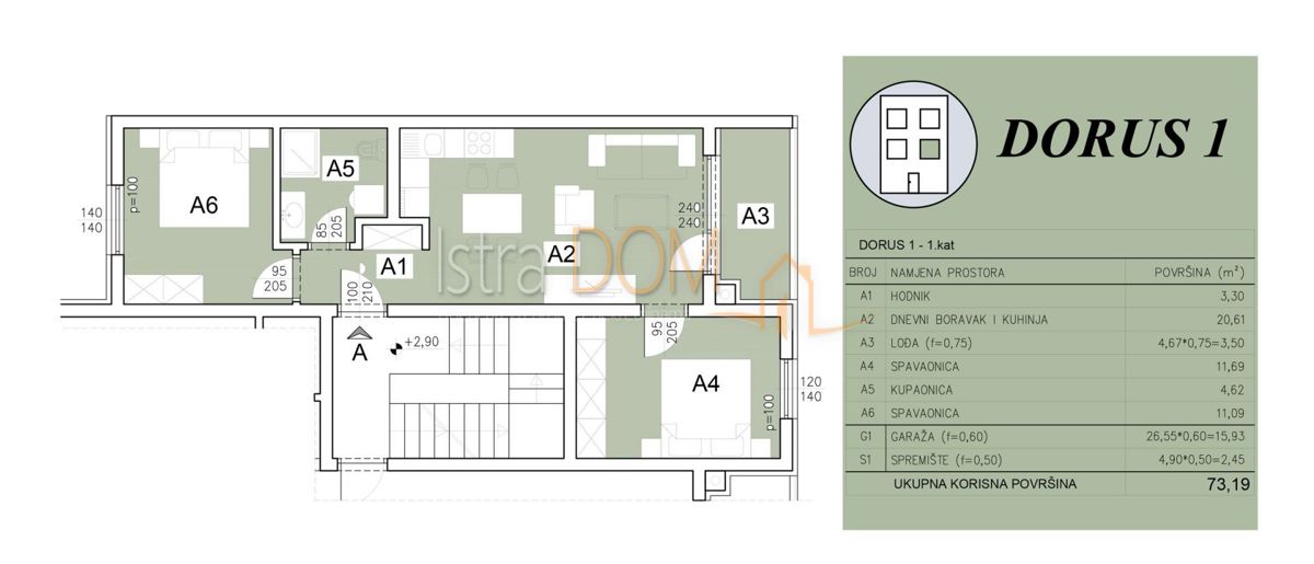 Apartma Na predaj - Istarska Pula - foto 4/9