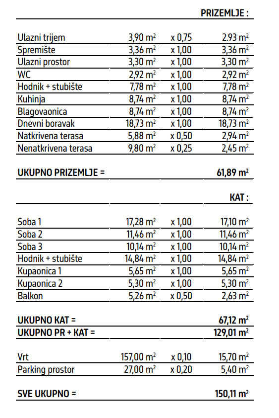 Appartement À vendre - ZAGREBAČKA SVETA NEDELJA