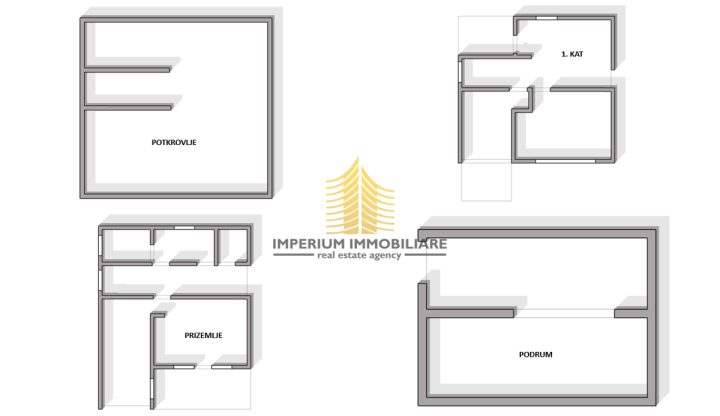 Kuća na prodaju 411 m² – Samobor