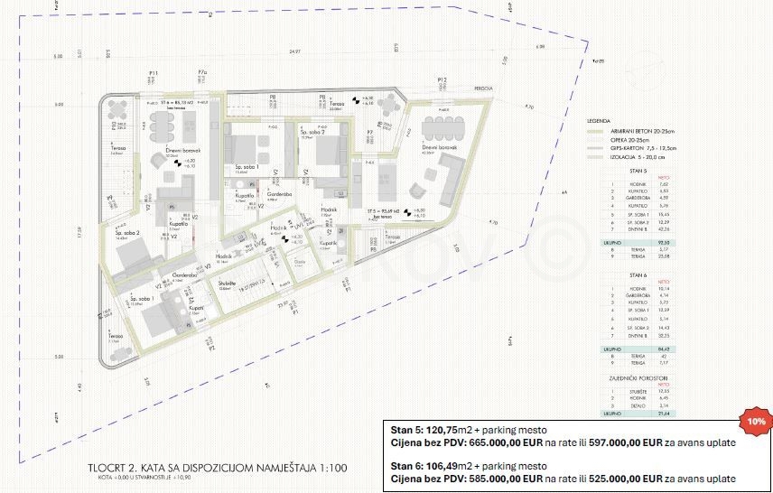 Appartamento In vendita - Istarska Umag - foto 5/8
