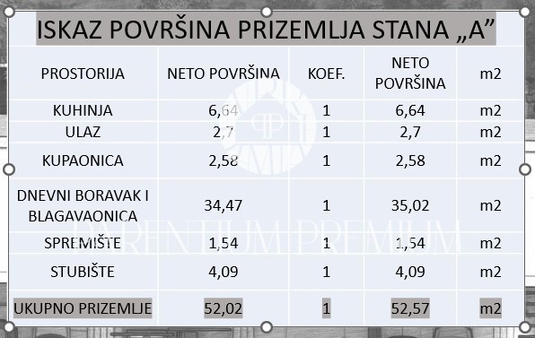 House For sale - ISTARSKA POREČ