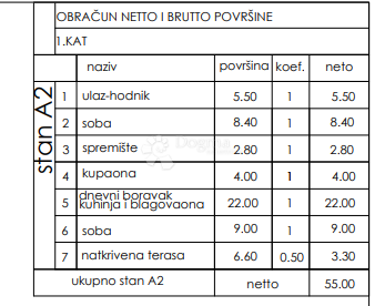 Appartement À vendre - Istarska Pula - foto 3/5